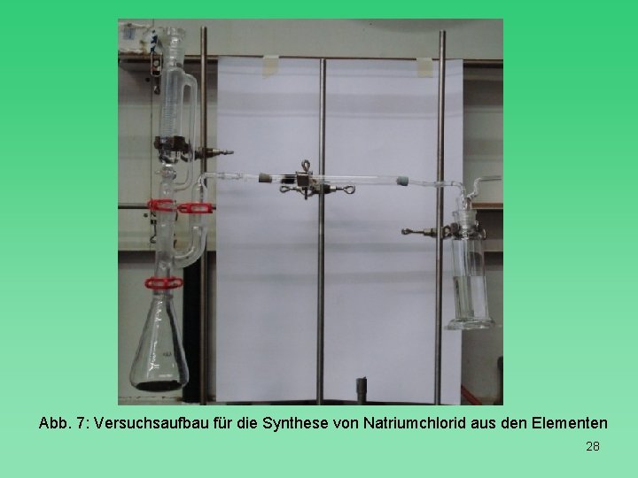 Abb. 7: Versuchsaufbau für die Synthese von Natriumchlorid aus den Elementen 28 