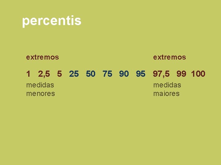 percentis extremos 1 2, 5 5 25 50 75 90 95 97, 5 99 percentis extremos 1 2, 5 5 25 50 75 90 95 97, 5 99