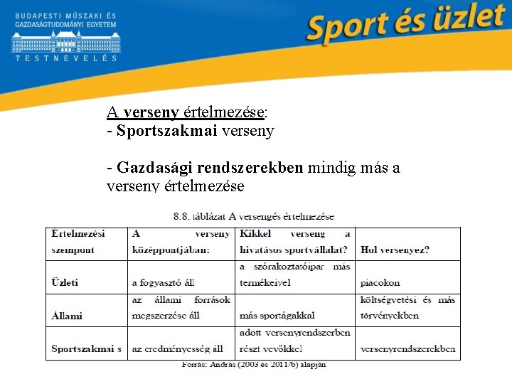 A verseny értelmezése: - Sportszakmai verseny - Gazdasági rendszerekben mindig más a verseny értelmezése