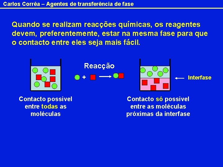 Carlos Corrêa – Agentes de transferência de fase Quando se realizam reacções químicas, os