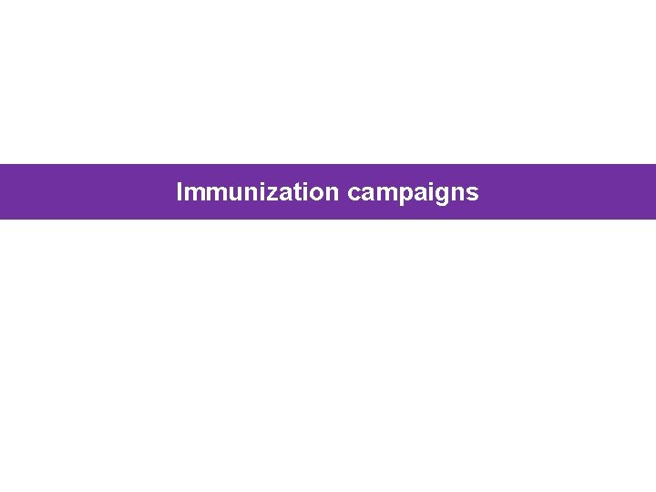 Immunization campaigns 