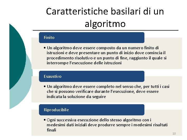 Caratteristiche basilari di un algoritmo Finito • Un algoritmo deve essere composto da un