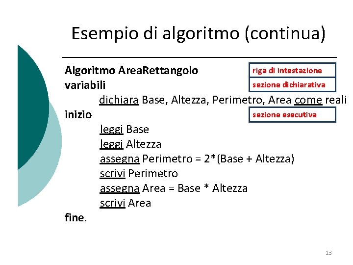 Esempio di algoritmo (continua) riga di intestazione Algoritmo Area. Rettangolo sezione dichiarativa variabili dichiara