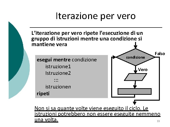 Iterazione per vero L’iterazione per vero ripete l’esecuzione di un gruppo di istruzioni mentre