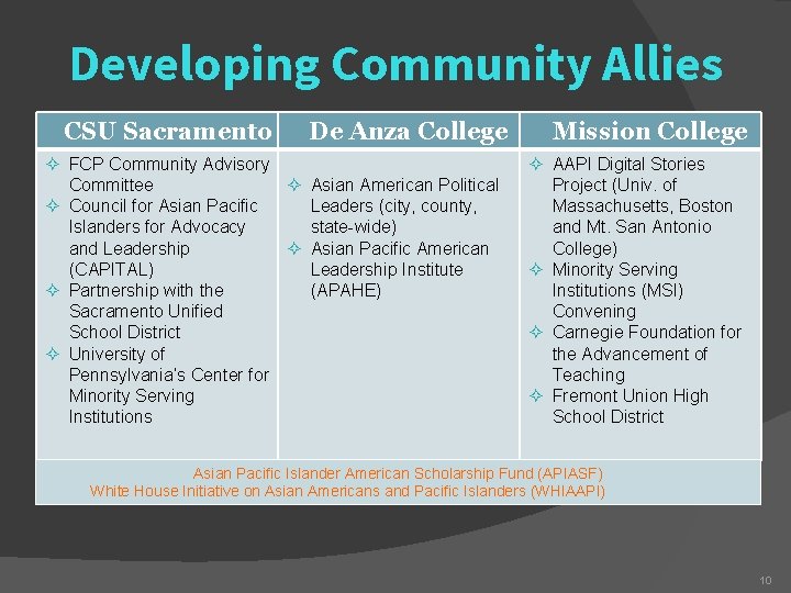 Developing Community Allies CSU Sacramento De Anza College ✧ FCP Community Advisory Committee ✧