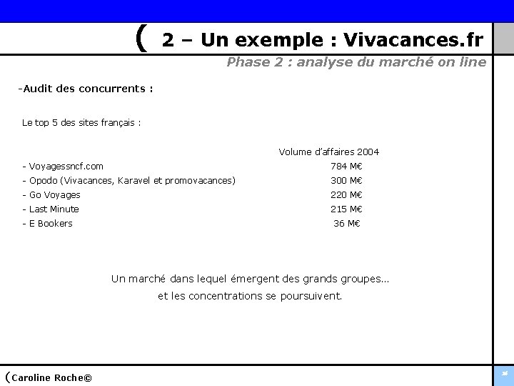 ( 2 – Un exemple : Vivacances. fr Phase 2 : analyse du marché