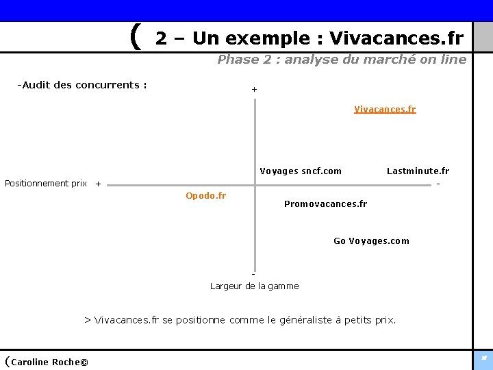 ( 2 – Un exemple : Vivacances. fr Phase 2 : analyse du marché