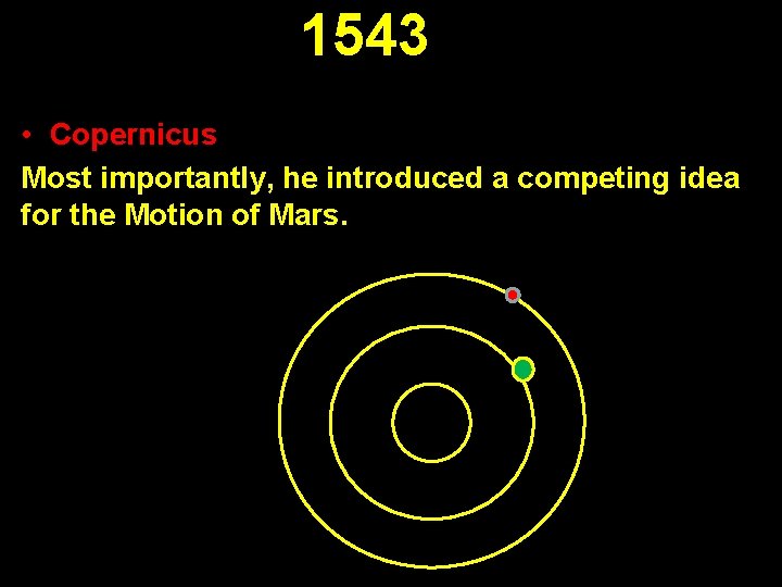 1543 • Copernicus Most importantly, he introduced a competing idea for the Motion of