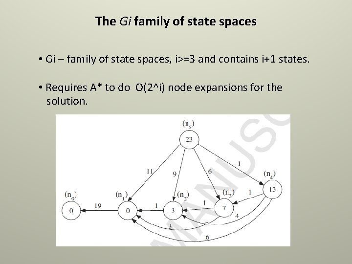 The Gi family of state spaces • Gi – family of state spaces, i>=3