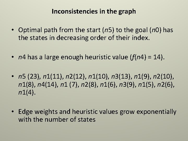 Inconsistencies in the graph • Optimal path from the start (n 5) to the