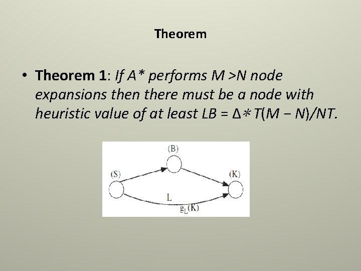 Theorem • Theorem 1: If A* performs M >N node expansions then there must