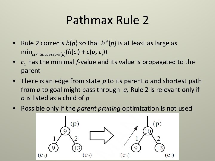Pathmax Rule 2 • Rule 2 corrects h(p) so that h*(p) is at least