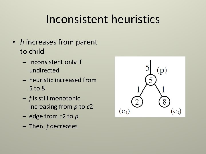 Inconsistent heuristics • h increases from parent to child – Inconsistent only if undirected