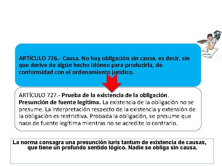 ARTÍCULO 726. - Causa. No hay obligación sin causa, es decir, sin que derive