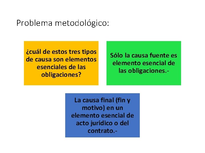 Problema metodológico: ¿cuál de estos tres tipos de causa son elementos esenciales de las