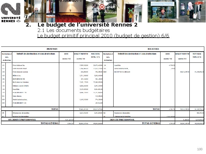 2. Le budget de l’université Rennes 2 2. 1 Les documents budgétaires Le budget