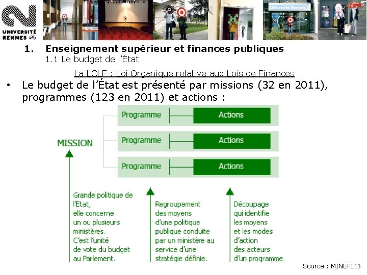 1. Enseignement supérieur et finances publiques 1. 1 Le budget de l’État La LOLF