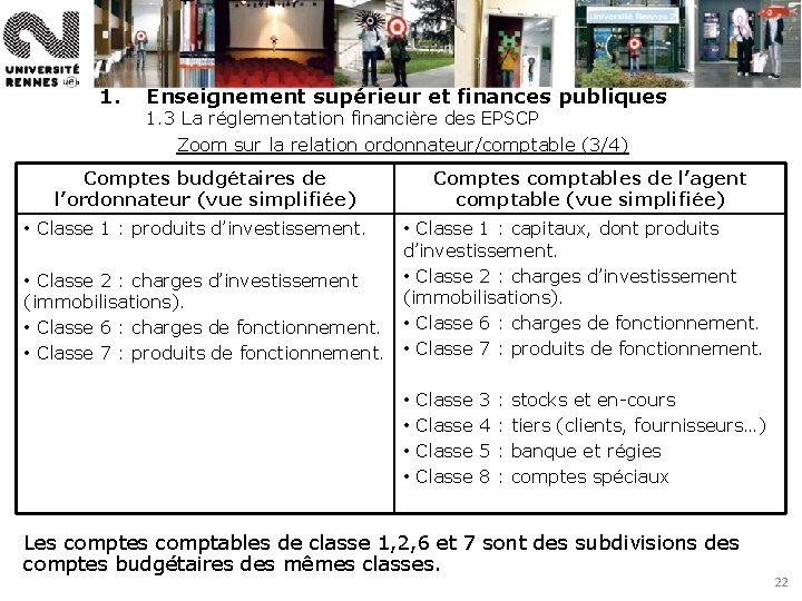 1. Enseignement supérieur et finances publiques 1. 3 La réglementation financière des EPSCP Zoom