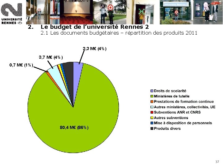 2. Le budget de l’université Rennes 2 2. 1 Les documents budgétaires – répartition