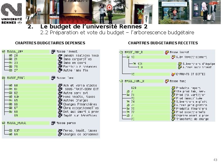 2. Le budget de l’université Rennes 2 2. 2 Préparation et vote du budget