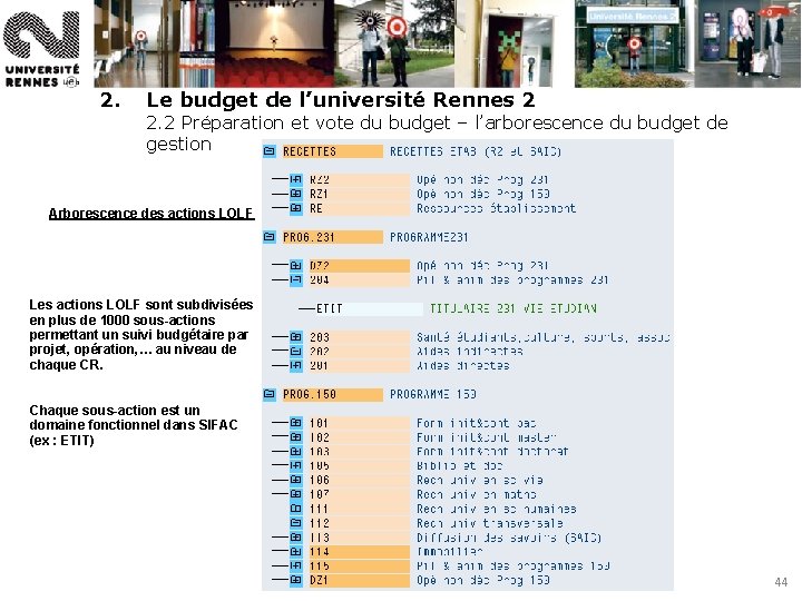 2. Le budget de l’université Rennes 2 2. 2 Préparation et vote du budget