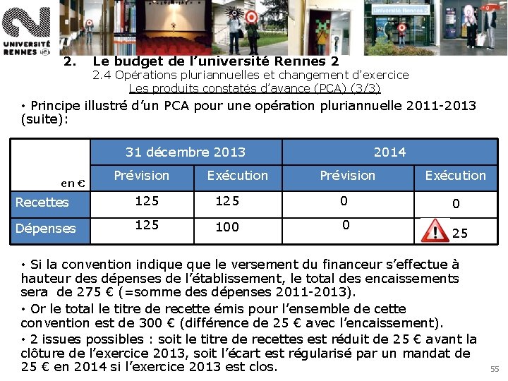 2. Le budget de l’université Rennes 2 2. 4 Opérations pluriannuelles et changement d’exercice