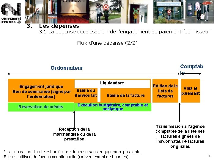 3. Les dépenses 3. 1 La dépense décaissable : de l’engagement au paiement fournisseur