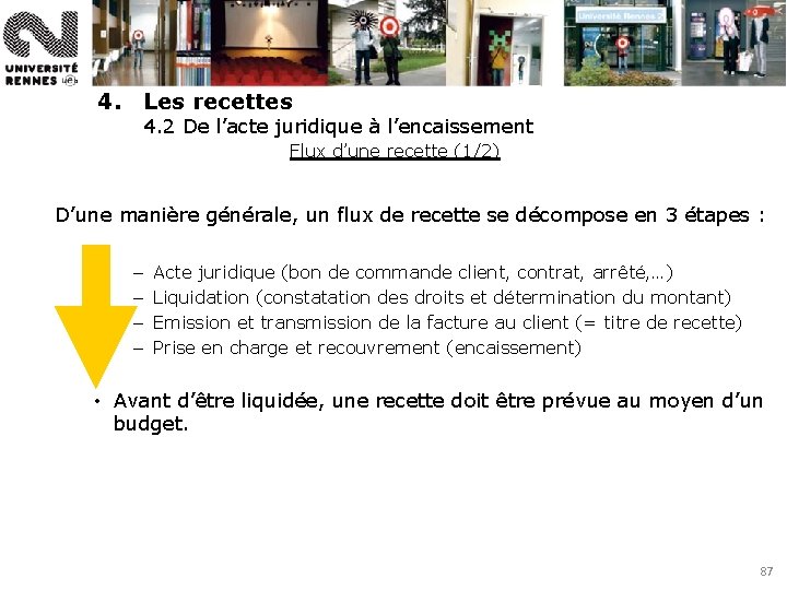 4. Les recettes 4. 2 De l’acte juridique à l’encaissement Flux d’une recette (1/2)
