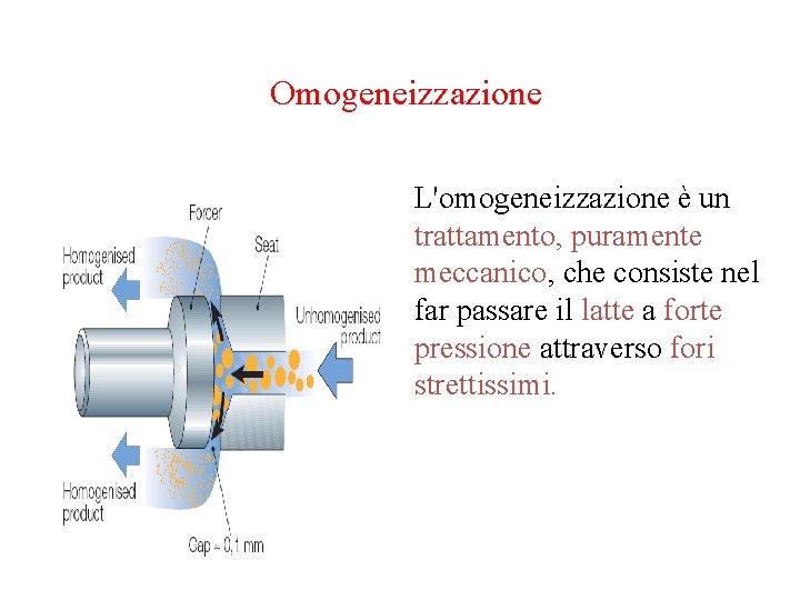 Omogeneizzazione L'omogeneizzazione è un trattamento, puramente meccanico, che consiste nel far passare il latte