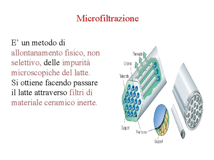 Microfiltrazione E’ un metodo di allontanamento fisico, non selettivo, delle impurità microscopiche del latte.