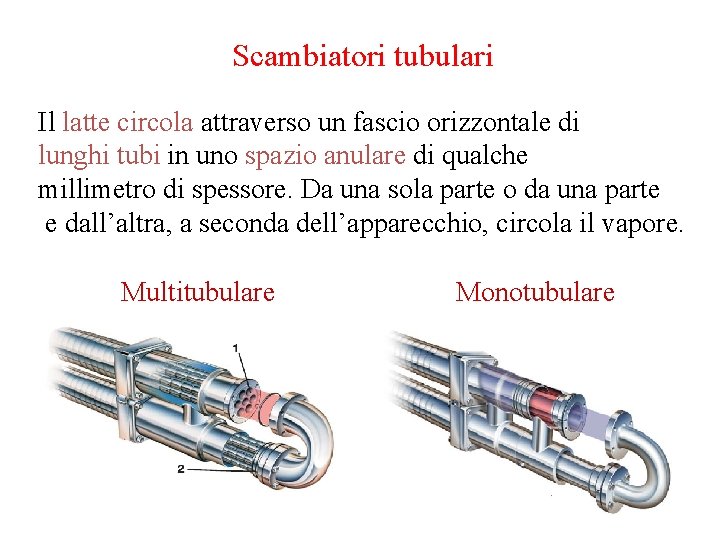 Scambiatori tubulari Il latte circola attraverso un fascio orizzontale di lunghi tubi in uno