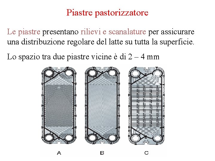 Piastre pastorizzatore Le piastre presentano rilievi e scanalature per assicurare una distribuzione regolare del