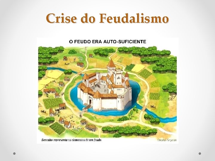 Crise do Feudalismo 