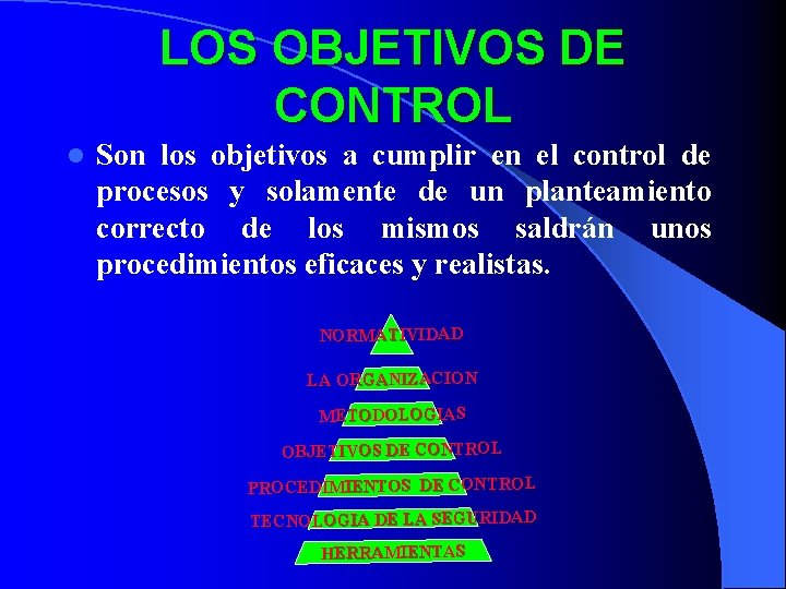 LOS OBJETIVOS DE CONTROL l Son los objetivos a cumplir en el control de