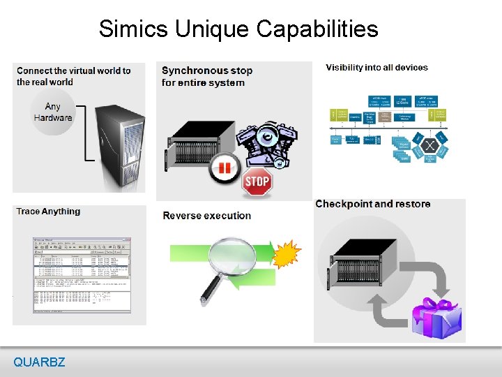 Simics Unique Capabilities QUARBZ Simics Unique Capabilities QUARBZ