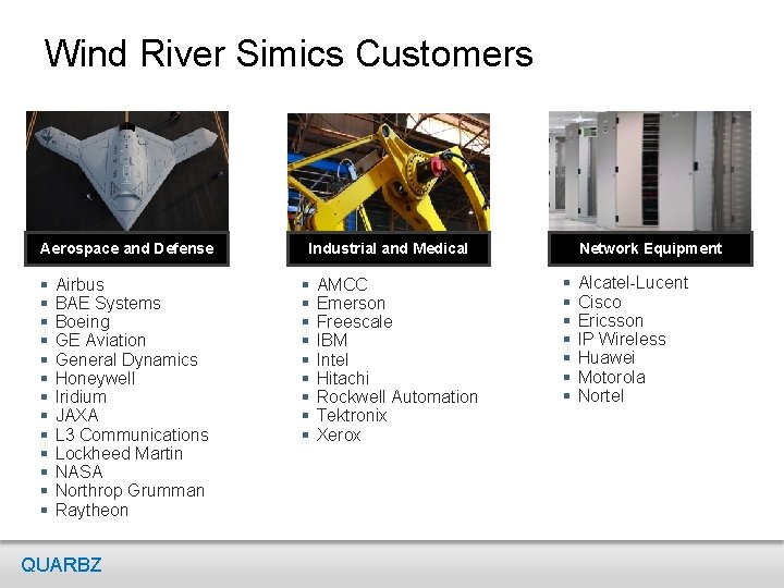 Wind River Simics Customers Aerospace and Defense § § § § Airbus BAE Systems Wind River Simics Customers Aerospace and Defense § § § § Airbus BAE Systems