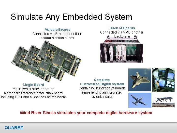 Simulate Any Embedded System Multiple Boards Connected via Ethernet or other communication buses Single