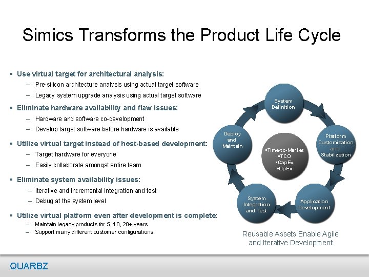 Simics Transforms the Product Life Cycle § Use virtual target for architectural analysis: – Simics Transforms the Product Life Cycle § Use virtual target for architectural analysis: –