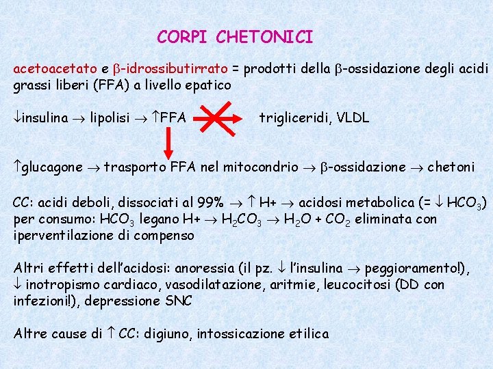 CORPI CHETONICI acetoacetato e b-idrossibutirrato = prodotti della b-ossidazione degli acidi grassi liberi (FFA) CORPI CHETONICI acetoacetato e b-idrossibutirrato = prodotti della b-ossidazione degli acidi grassi liberi (FFA)