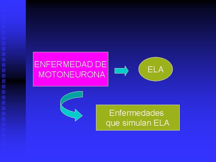 ENFERMEDAD DE MOTONEURONA ELA Enfermedades que simulan ELA 