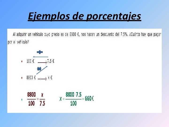 Ejemplos de porcentajes 