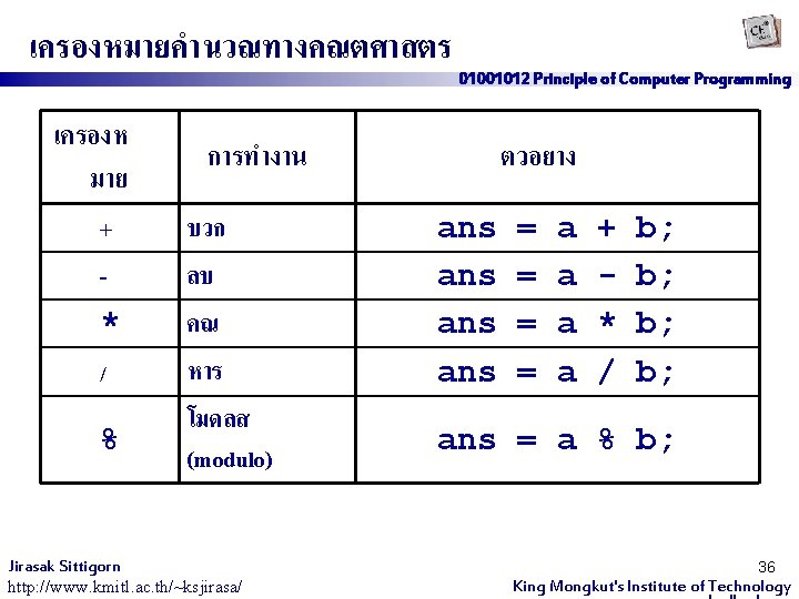 เครองหมายคำนวณทางคณตศาสตร เครองห มาย + * / % 01001012 Principle of Computer Programming การทำงาน บวก