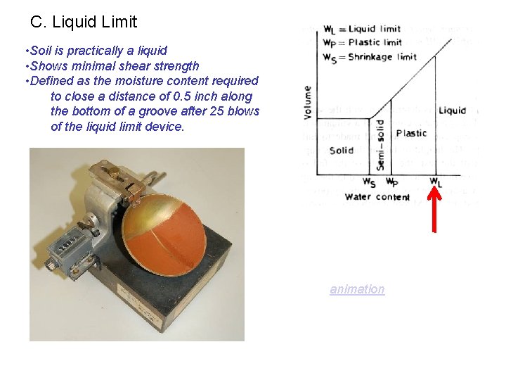 C. Liquid Limit • Soil is practically a liquid • Shows minimal shear strength