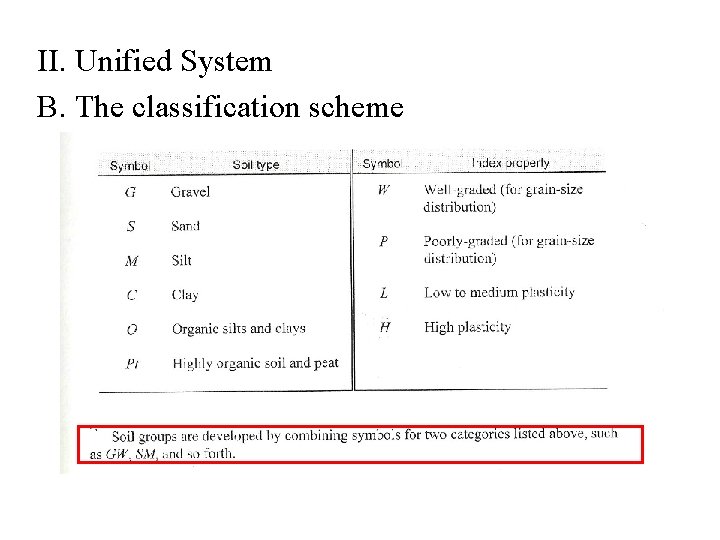 II. Unified System B. The classification scheme 