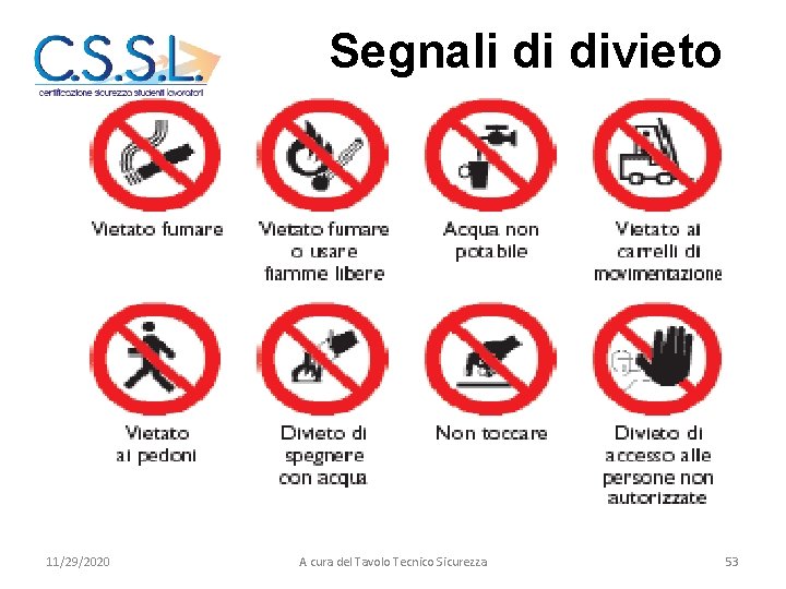 Segnali di divieto 11/29/2020 A cura del Tavolo Tecnico Sicurezza 53 