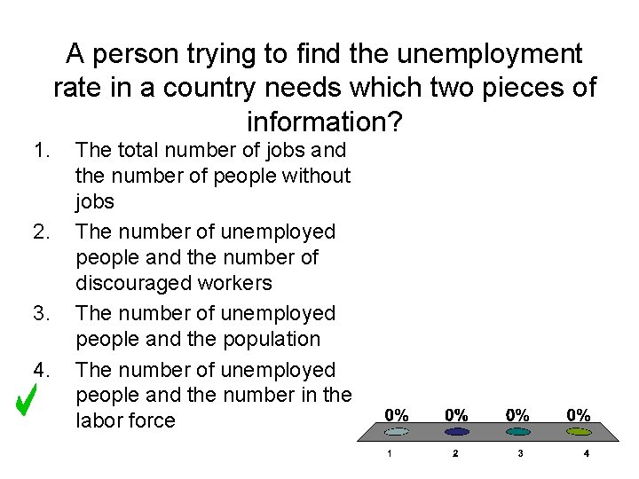 A person trying to find the unemployment rate in a country needs which two