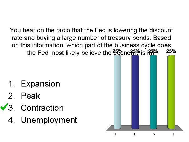 You hear on the radio that the Fed is lowering the discount rate and