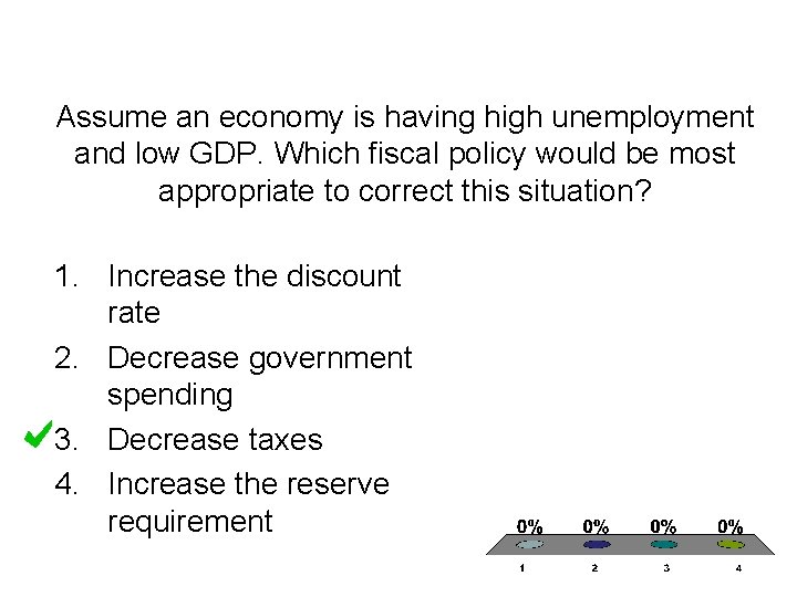 Assume an economy is having high unemployment and low GDP. Which fiscal policy would