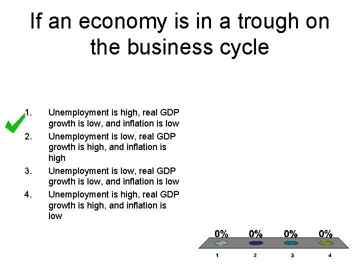 If an economy is in a trough on the business cycle 1. 2. 3.