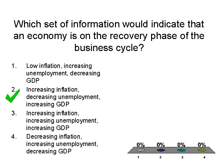 Which set of information would indicate that an economy is on the recovery phase